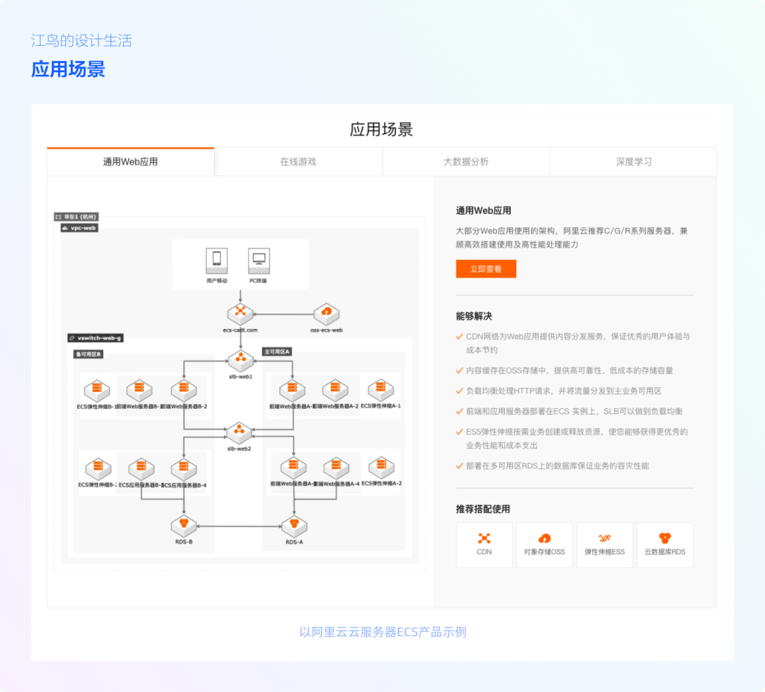 经验丨竞品分析的5大维度解析